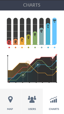 网页在线DDOS压力测试软件安卓版数据监控